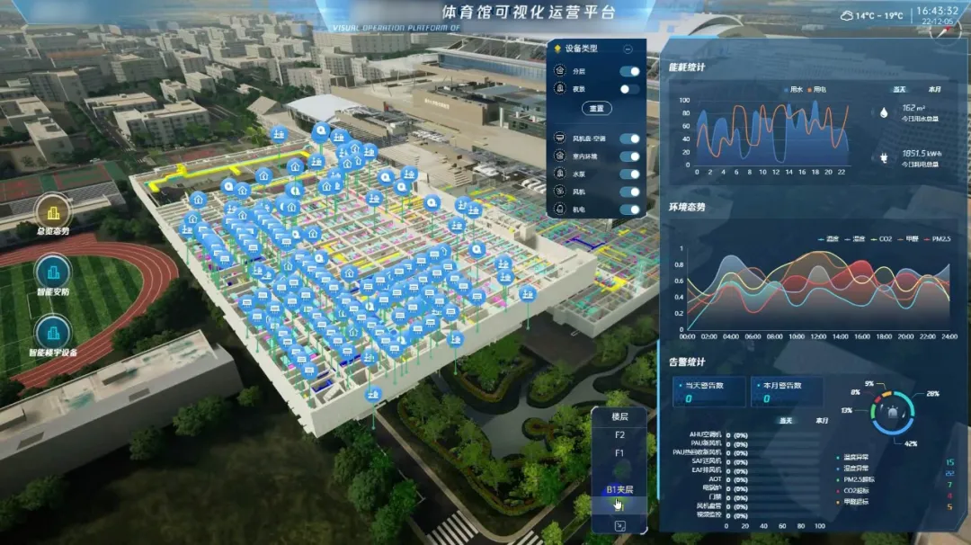 飛渡科技DTS數(shù)字孿生平臺(tái)：以自主創(chuàng)新之鑰，開(kāi)啟數(shù)字孿生深度變革之門(mén)