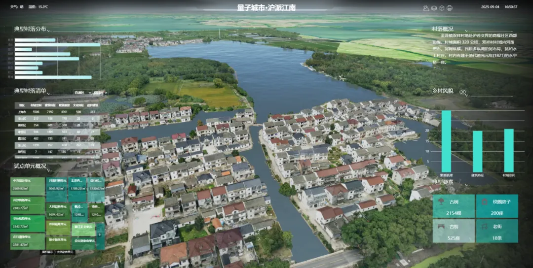 飛渡科技以技術(shù)創(chuàng)新助力上海量子城市建設(shè)落地 飛渡科技以技術(shù)創(chuàng)新助力上海量子城市建設(shè)落地